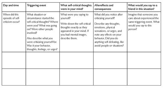 Worksheet: Understanding Self-Criticism