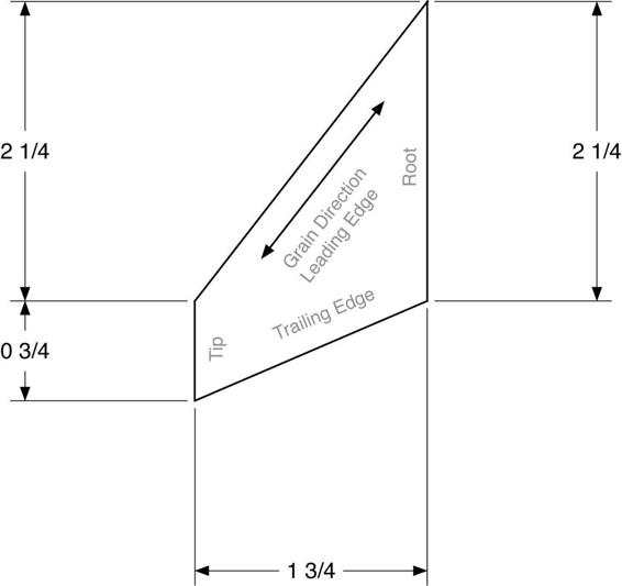 Swept fin pattern for Juno.