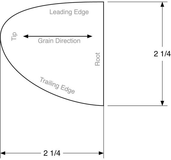 Oval fin pattern for Juno.