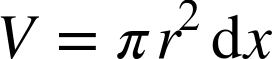 One slice from a sphere, showing r, x, and the hypotenuse, which is 1.