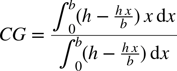 This triangular fin has the base of the triangle along the x-axis and the height along the y-axis.