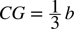 This triangular fin has the base of the triangle along the x-axis and the height along the y-axis.