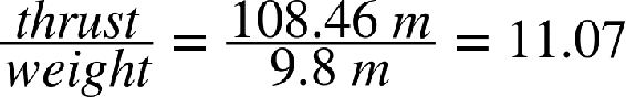 Using Math to Cheat Mother Nature