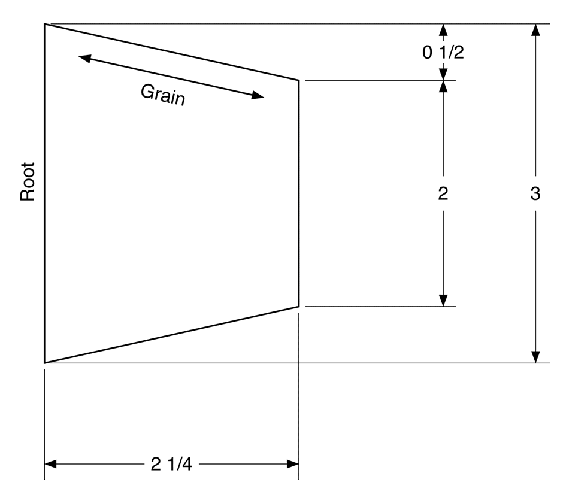 Fin pattern for the Ceres booster. Cut four fins from 3/32” balsa for the Ceres A, and four fins from 1/8” balsa for the Ceres B and Ceres C.