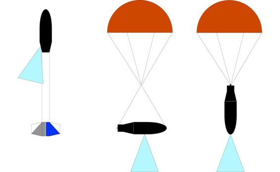 Three of the many ways to orient the camera. The first orientation is what this payload will deliver. The side-view and top-view cameras are great for aerial photography, but not as good for dramatic launch movies.