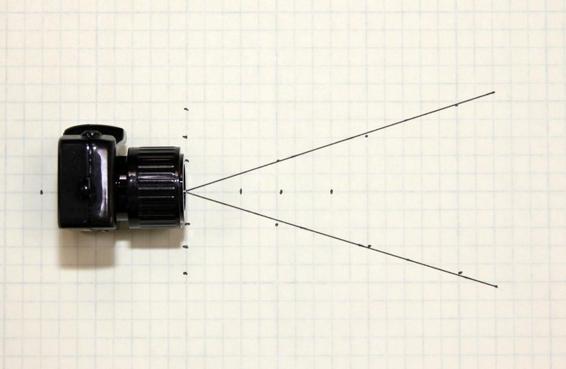 Plot the field of view to create a physical representation.