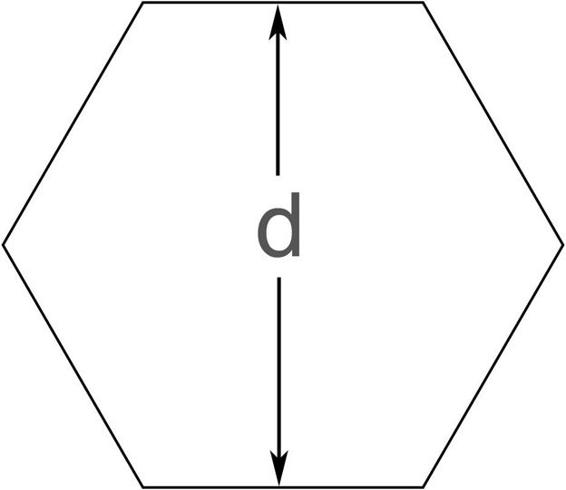 The distance across the parachute is measured from one side to the opposite side, not from one corner to the opposite corner.