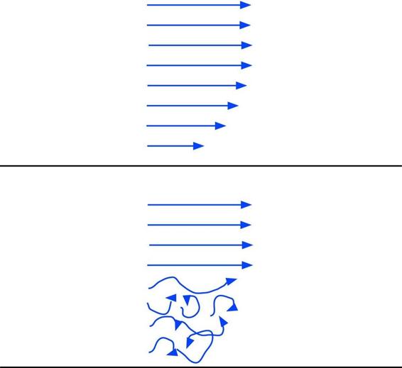 Air flow slows down and finally stops right next to the body tube in what is called the “boundary layer.” If the rocket is smooth enough, the flow is laminar. Rougher surfaces or higher Reynolds numbers change the boundary layer to turbulent, with higher drag.