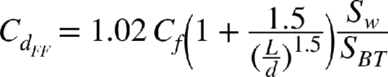 For lowest drag, the thickness of the fin should be proportional to the chord. Note how the fin cross section, shown shaded, gets thinner as the chord shrinks.