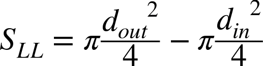 One fin from Juno, with the dimensions shown in meters.