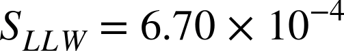 One fin from Juno, with the dimensions shown in meters.