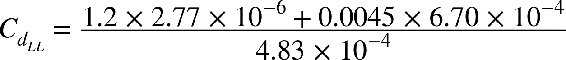 One fin from Juno, with the dimensions shown in meters.