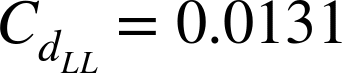 One fin from Juno, with the dimensions shown in meters.