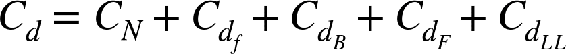 One fin from Juno, with the dimensions shown in meters.