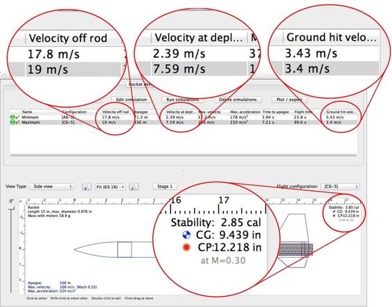 After loading a motor and simulating a flight, check the stability, velocity off of the launch rod, velocity at parachute deployment, and ground hit velocity.