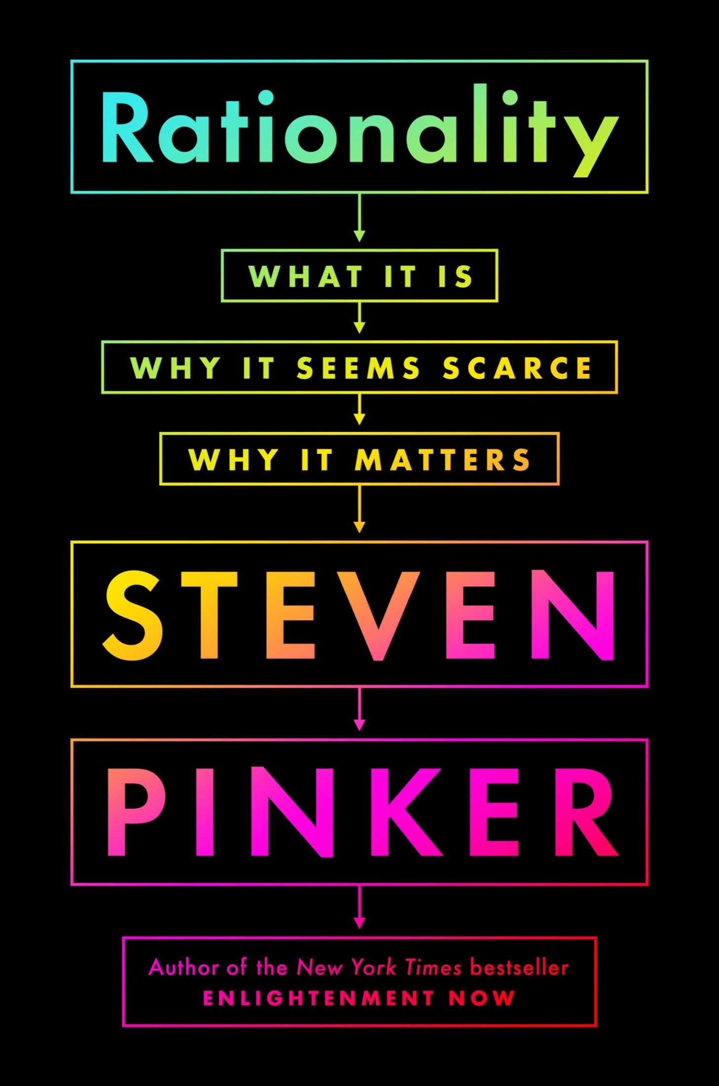 Cover for Rationality: What It Is, Why It Seems Scarce, Why It Matters, Author, Steven Pinker