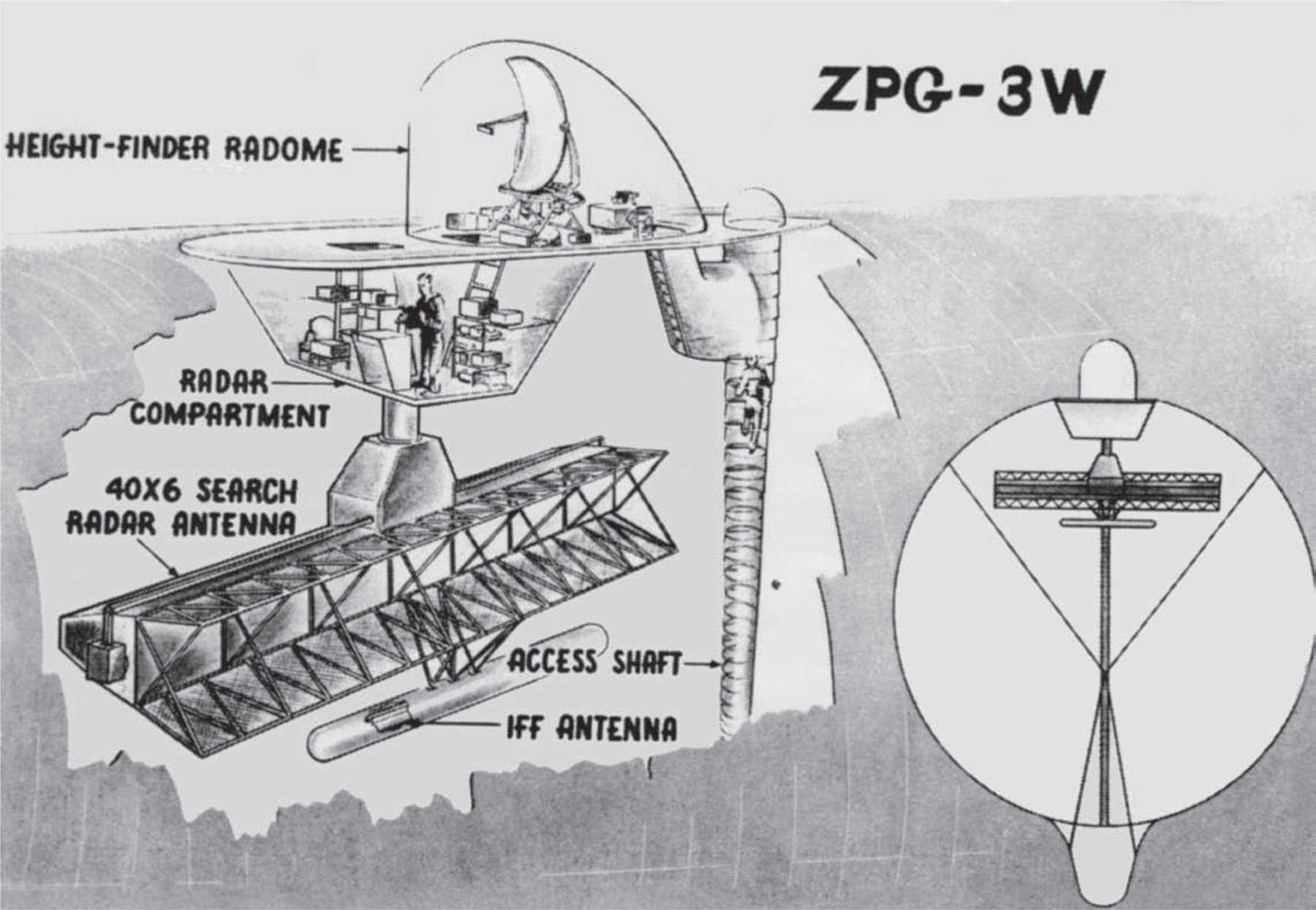 Artist’s cutaway...