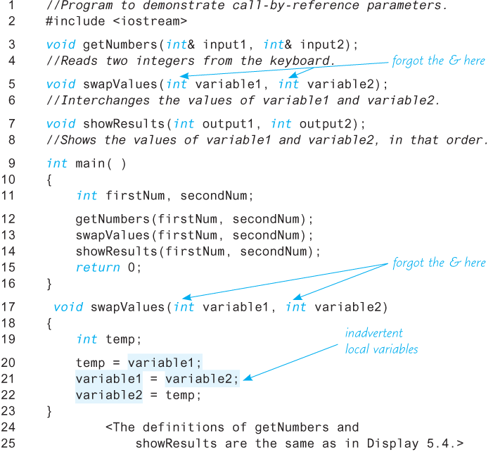 An illustration shows a code segment explaining “Inadvertent Local Variable.”