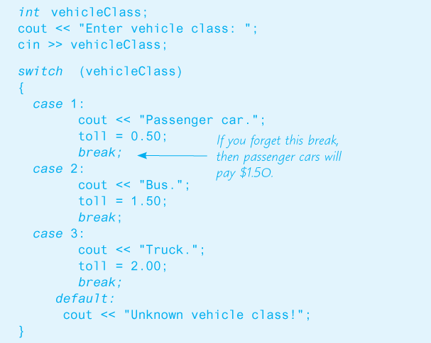 An illustration shows a code segment with “switch” case.