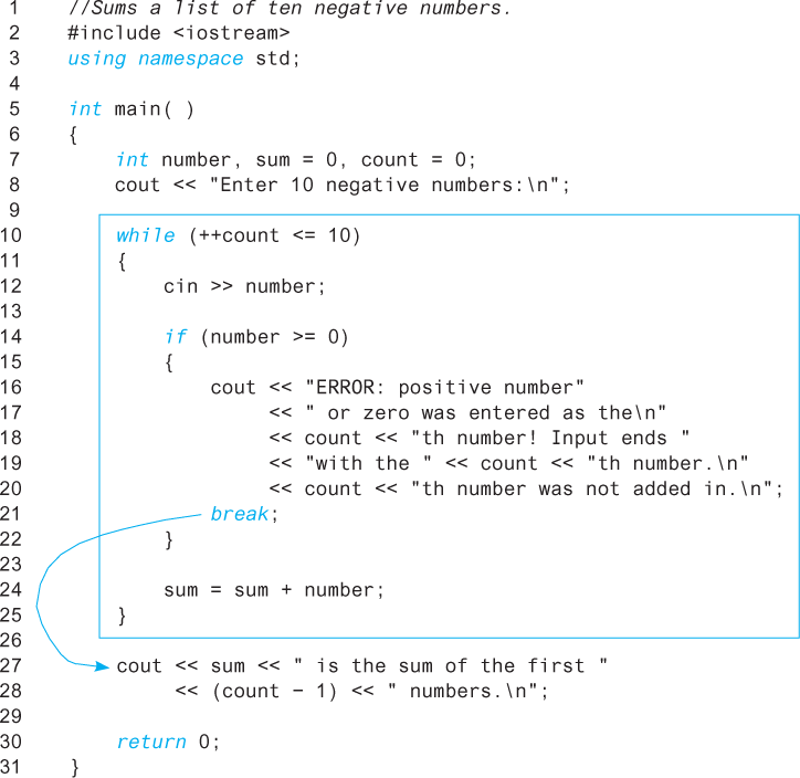 An illustration shows a code segment of “break” statement in a loop.