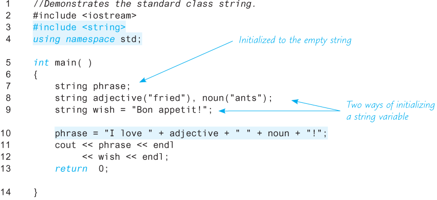 An illustration shows a program demonstrating the use of the “Class” string.