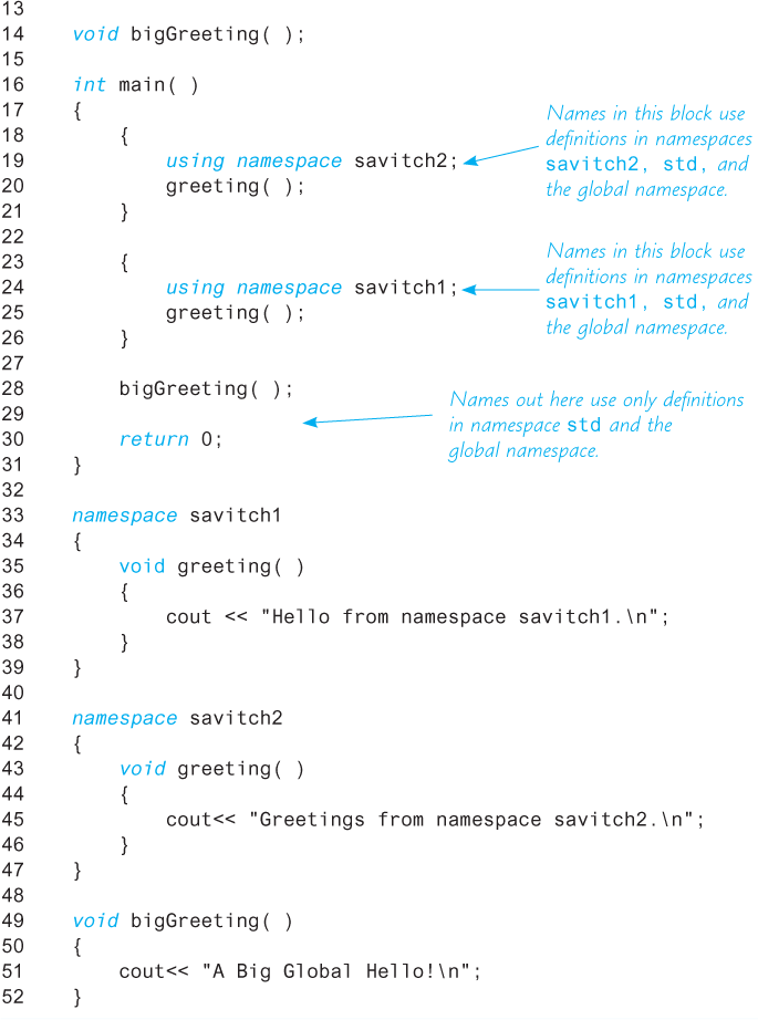 An illustration shows a code segment for demonstrating a “Namespace.”