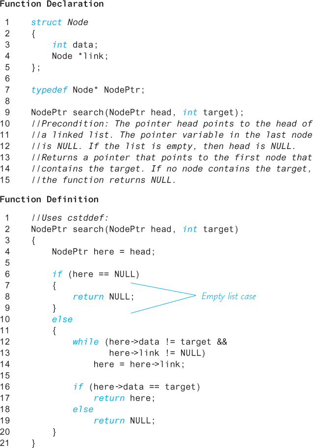 An illustration shows a code segment with a “Function” to locate a “Node” in a “Linked List.”