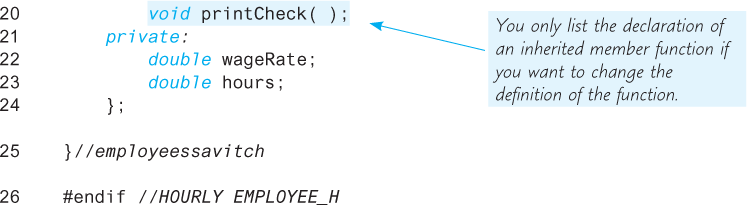 An illustration shows a code segment with “void printCheck( )” annotated as “You only list the declaration of an inherited member function if you want to change the definition of the function.”