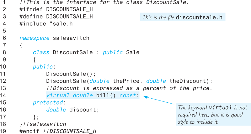 An illustration shows a code segment with a derived class “DiscountSale.”