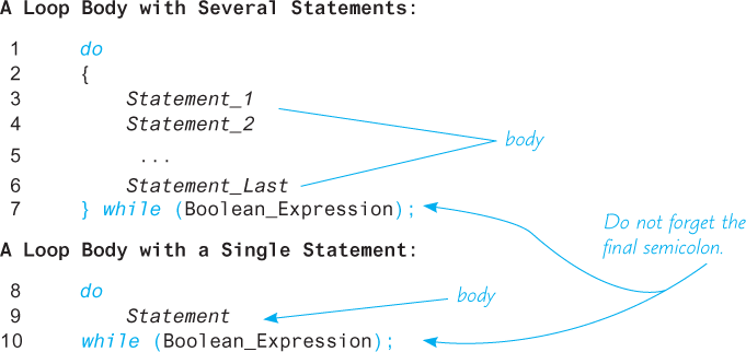 An illustration shows a code segment of “do-while” loop.