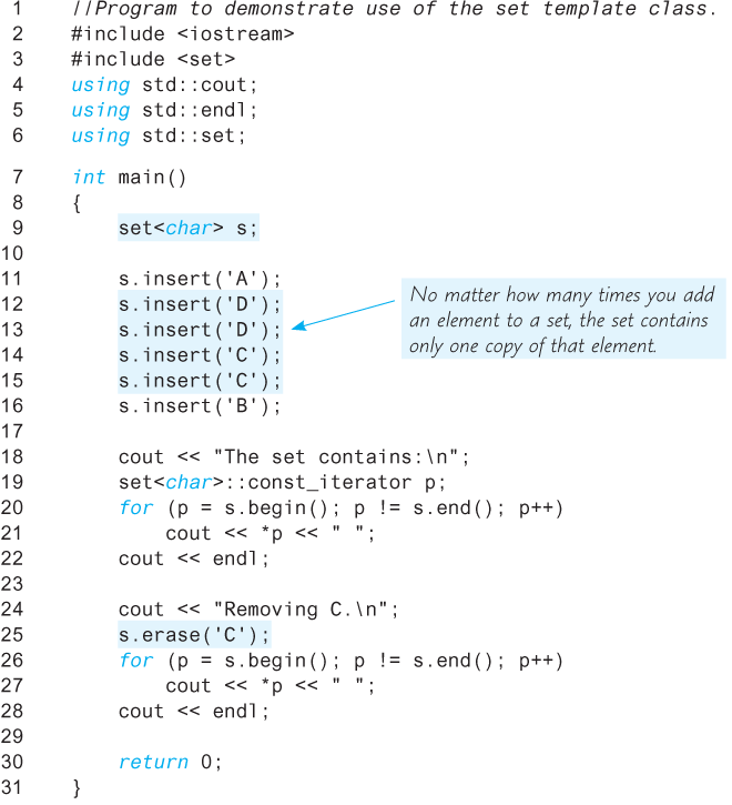 An illustration shows a program using the set “Template Class.”