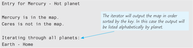 An illustration shows the output with “Iterating through all planets