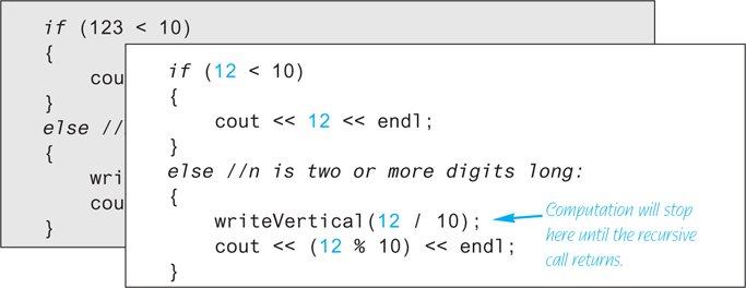 A box containing a block of active code is superimposed over a box containing suspended code.