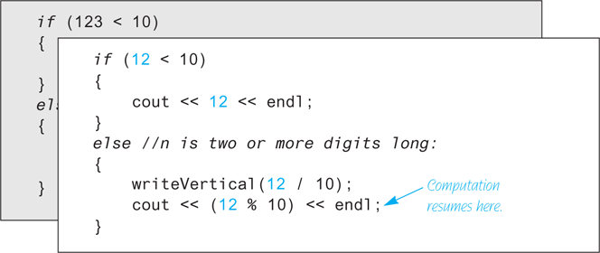 A box containing a block of active code is superimposed over a box containing suspended code.