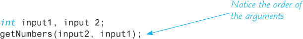 An illustration shows two lines of code: