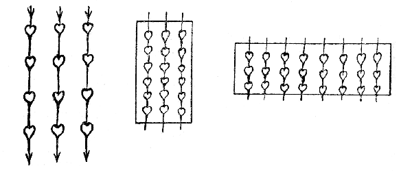 Arrangement of atoms in an electric current.