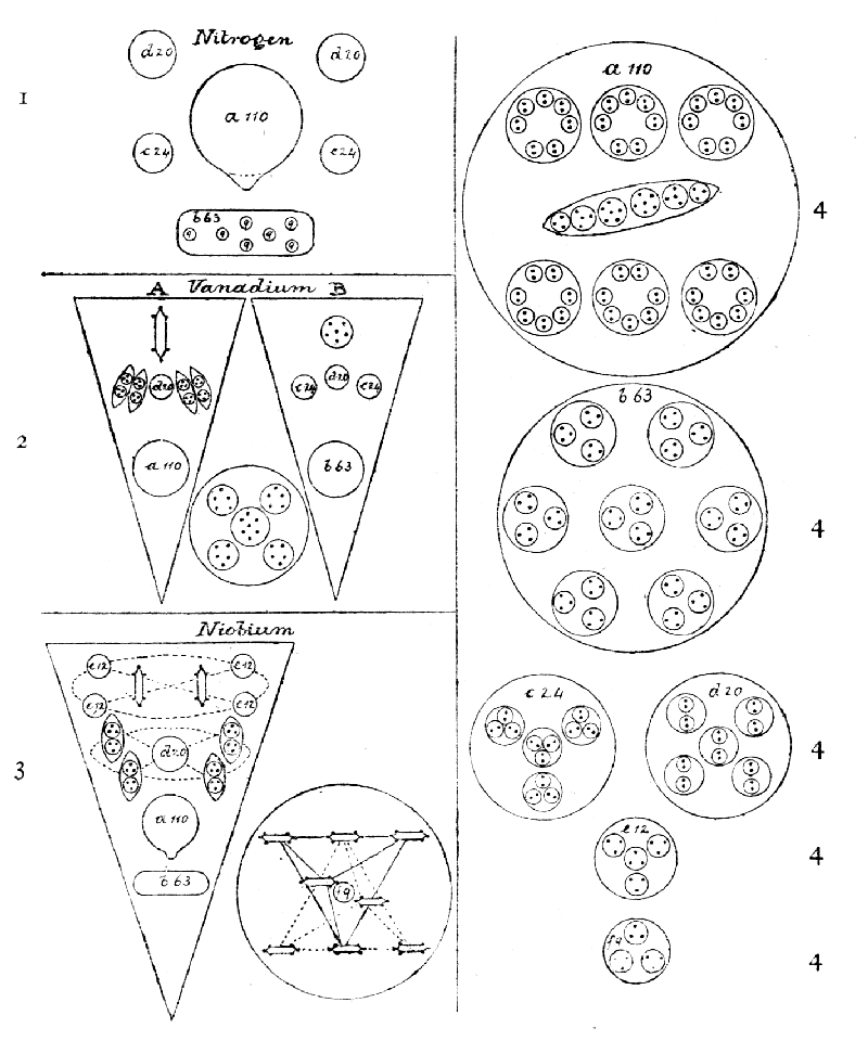 Plate XII.