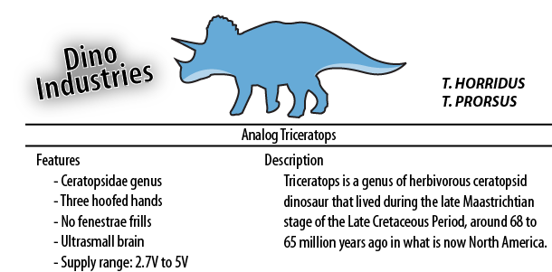 Top of the Analog Triceratops datasheet from Dino Industries