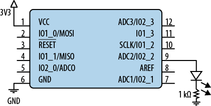 Schematic of a processor with an LED attached