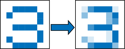 Antialiasing of a character