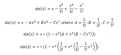 Sine function in Taylor series, rearranged via Horner’s scheme