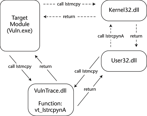 missing image file