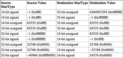 table1801_fmt.gif