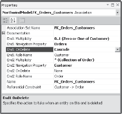 A Cascading delete is configured on the 1 or 0..1 multiplicity end.