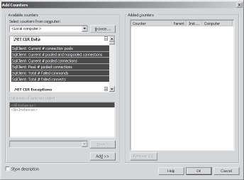 The .NET CLR Data category contains counters you might want to monitor.