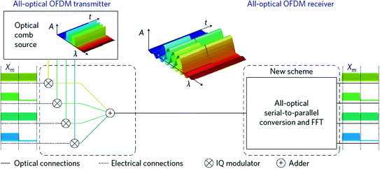 A340699_1_En_3_Fig17_HTML.gif