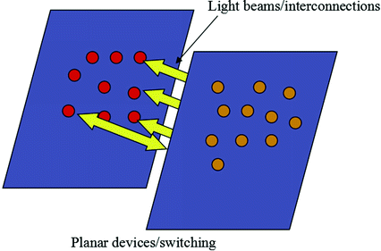 A340699_1_En_3_Fig1_HTML.gif