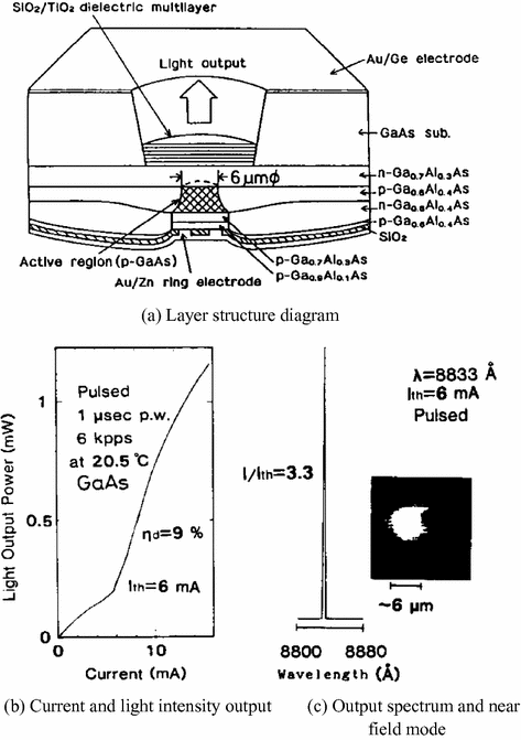 A340699_1_En_3_Fig21_HTML.gif