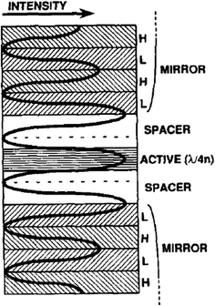 A340699_1_En_3_Fig24_HTML.gif