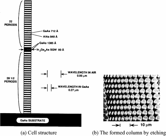 A340699_1_En_3_Fig25_HTML.gif